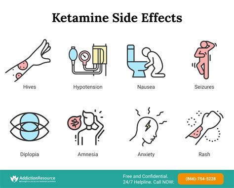 ketamine side effects bnf
